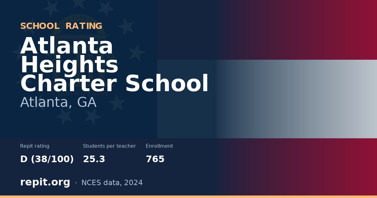 Atlanta Heights Charter School, Atlanta, GA — Repit school rating D (38/100)