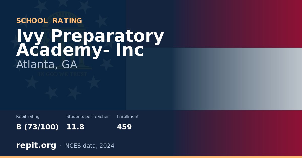 Ivy Preparatory Academy- Inc, Atlanta, GA — Repit school rating B (73/100)