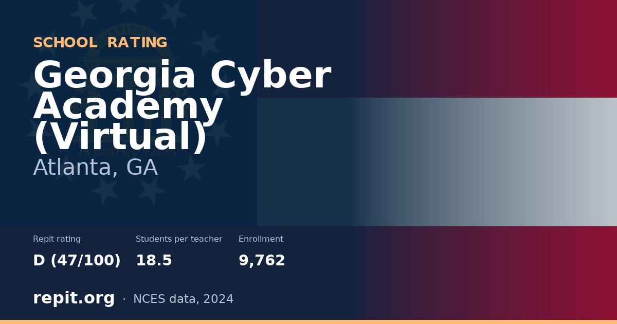 Georgia Cyber Academy (Virtual), Atlanta, GA — Repit school rating D (47/100)