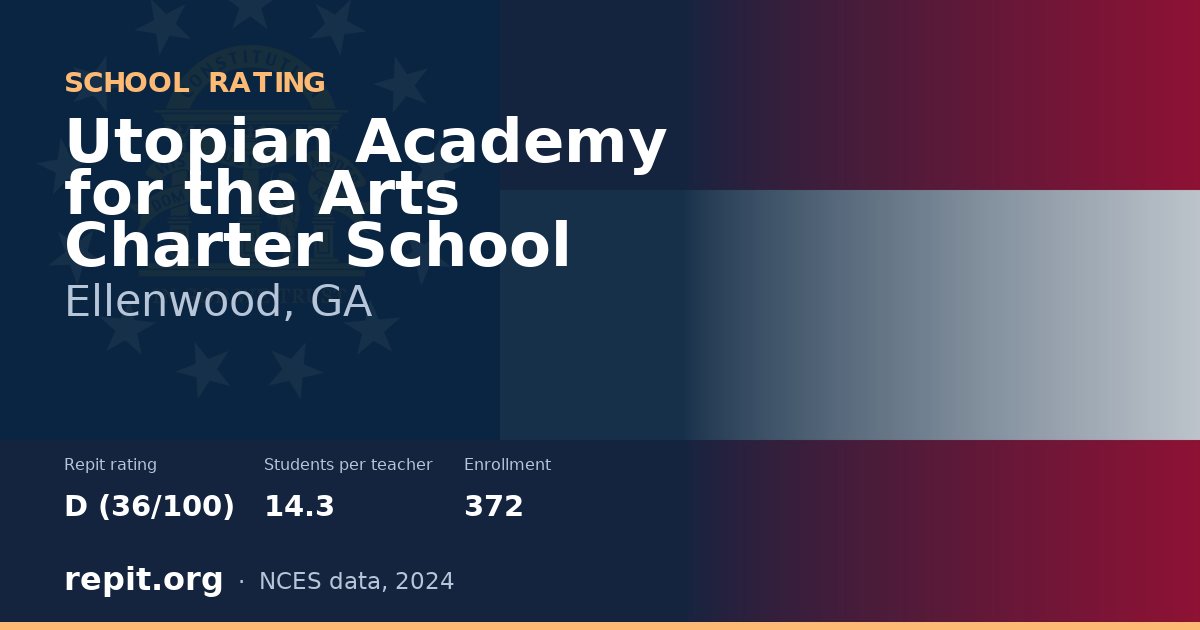 Utopian Academy for the Arts Charter School, Ellenwood, GA — Repit school rating D (36/100)