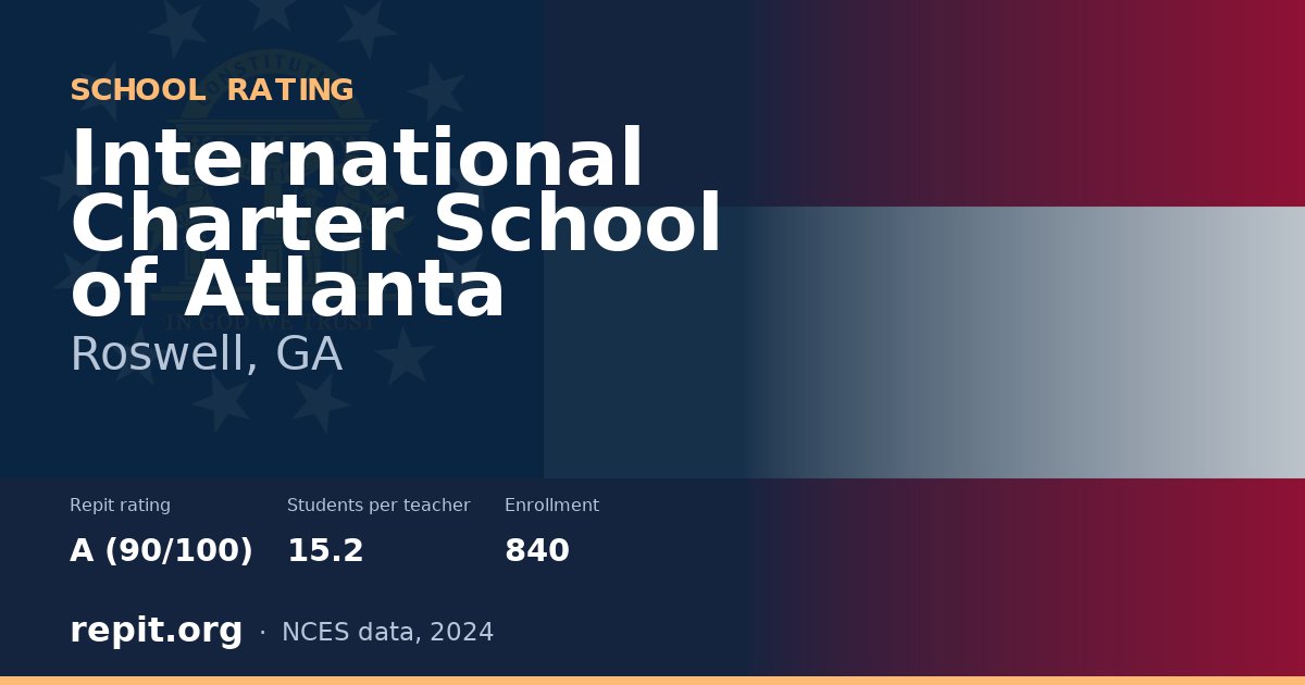 International Charter School of Atlanta, Roswell, GA — Repit school rating A (90/100)