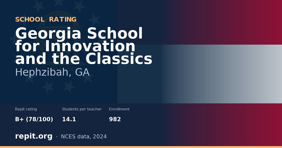 Georgia School for Innovation and the Classics, Hephzibah, GA — Repit school rating B+ (78/100)