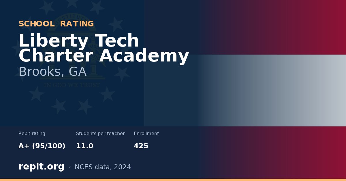 Liberty Tech Charter Academy, Brooks, GA — Repit school rating A+ (95/100)