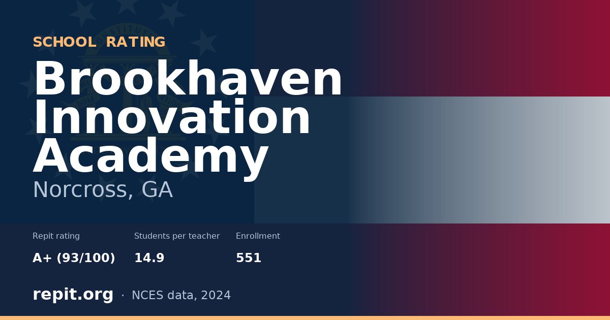 Brookhaven Innovation Academy, Norcross, GA — Repit school rating A+ (93/100)