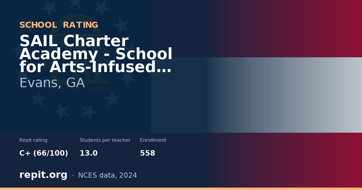 SAIL Charter Academy - School for Arts-Infused Learning, Evans, GA — Repit school rating C+ (66/100)