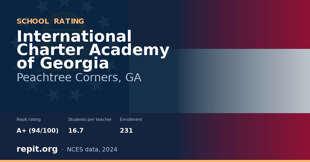 International Charter Academy of Georgia, Peachtree Corners, GA — Repit school rating A+ (94/100)