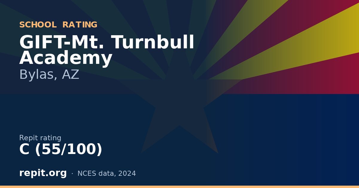 GIFT-Mt. Turnbull Academy, Bylas, AZ — Repit school rating C (55/100)