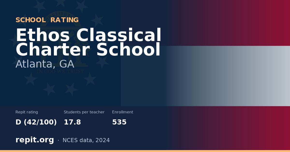 Ethos Classical Charter School, Atlanta, GA — Repit school rating D (42/100)