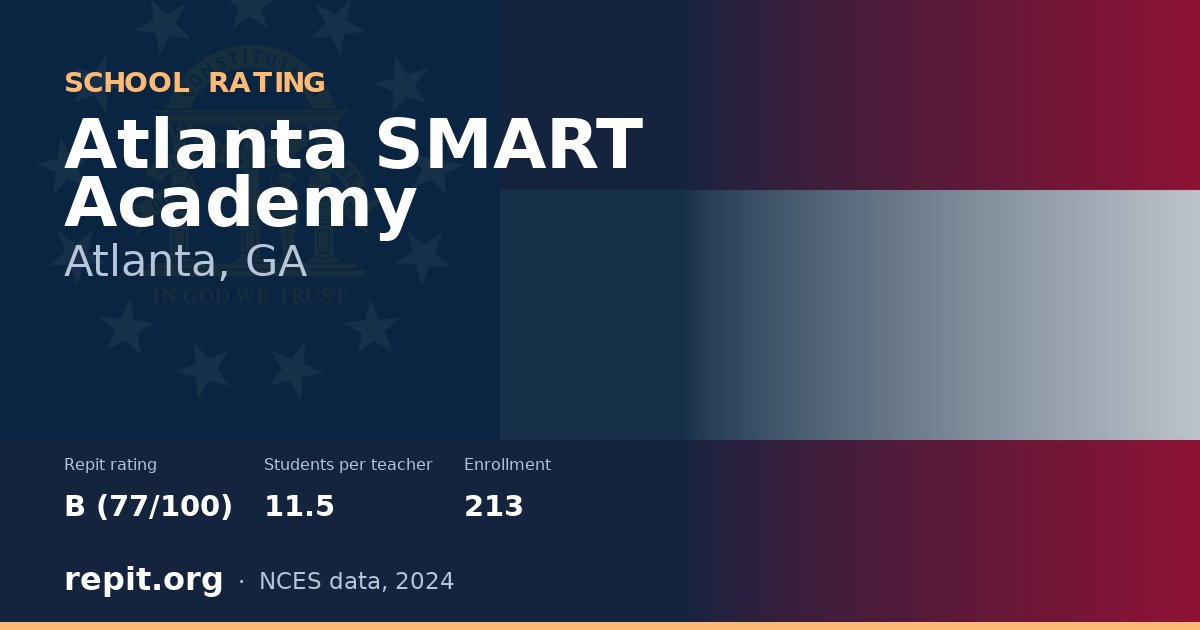 Atlanta SMART Academy, Atlanta, GA — Repit school rating B (77/100)