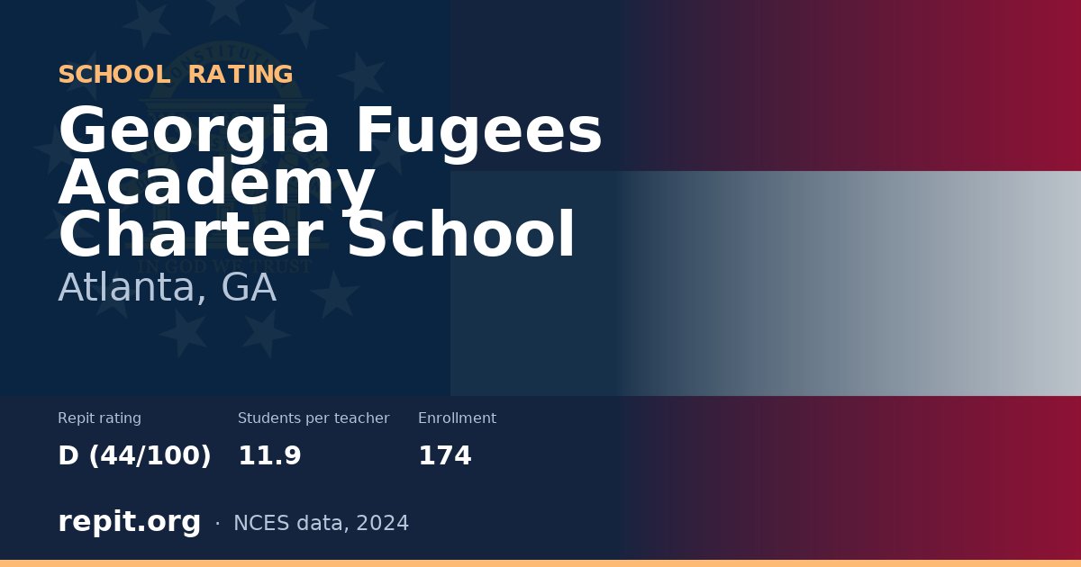 Georgia Fugees Academy Charter School, Atlanta, GA — Repit school rating D (44/100)