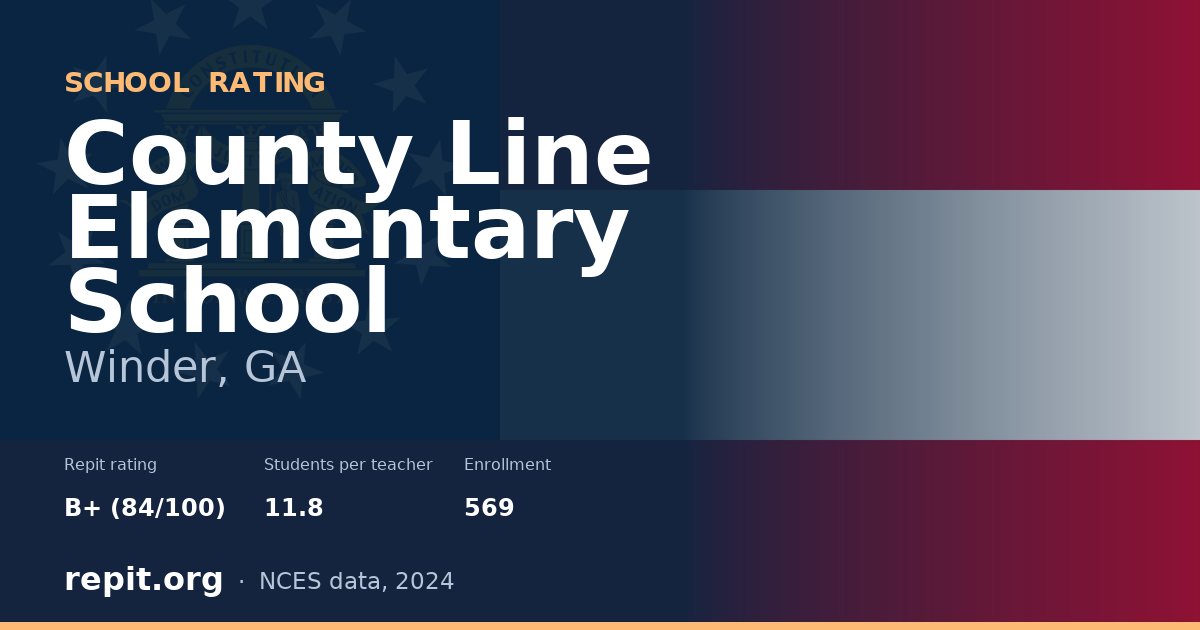County Line Elementary School, Winder, GA — Repit school rating B+ (84/100)