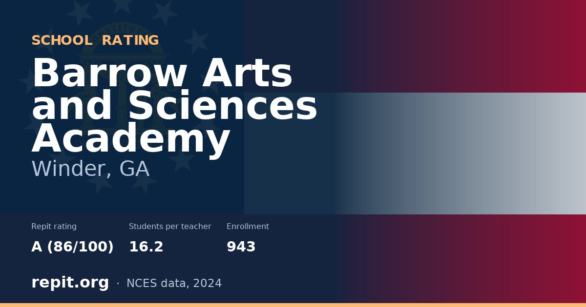 Barrow Arts and Sciences Academy, Winder, GA — Repit school rating A (86/100)