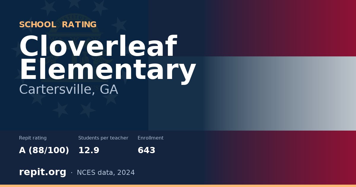 Cloverleaf Elementary, Cartersville, GA — Repit school rating A (88/100)