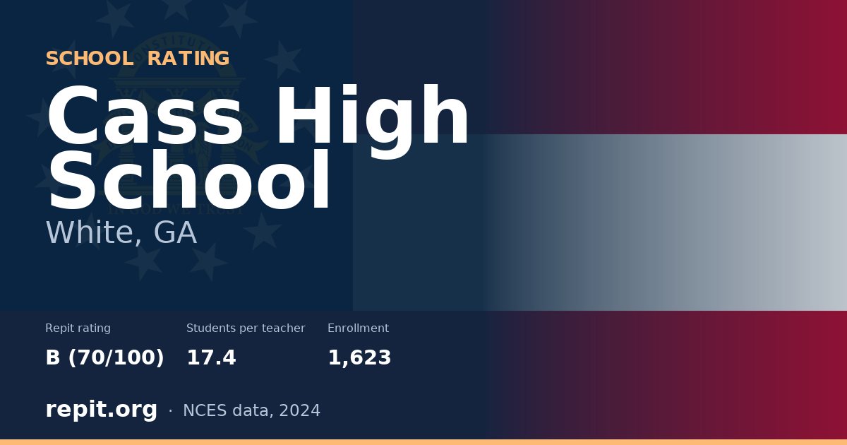 Cass High School, White, GA — Repit school rating B (70/100)