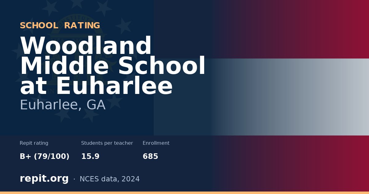 Woodland Middle School at Euharlee, Euharlee, GA — Repit school rating B+ (79/100)