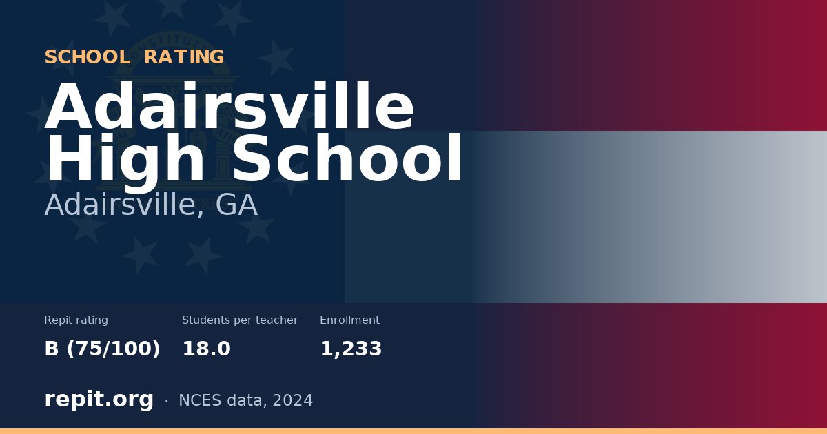 Adairsville High School, Adairsville, GA — Repit school rating B (75/100)