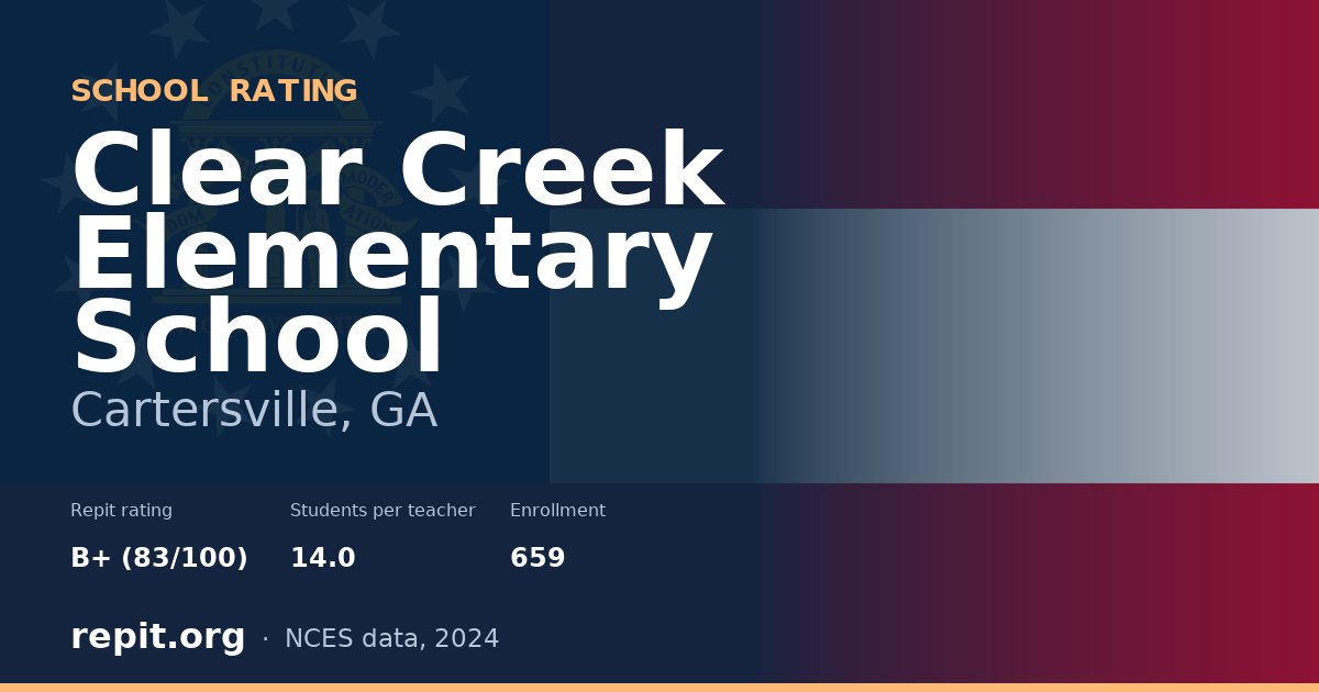 Clear Creek Elementary School, Cartersville, GA — Repit school rating B+ (83/100)