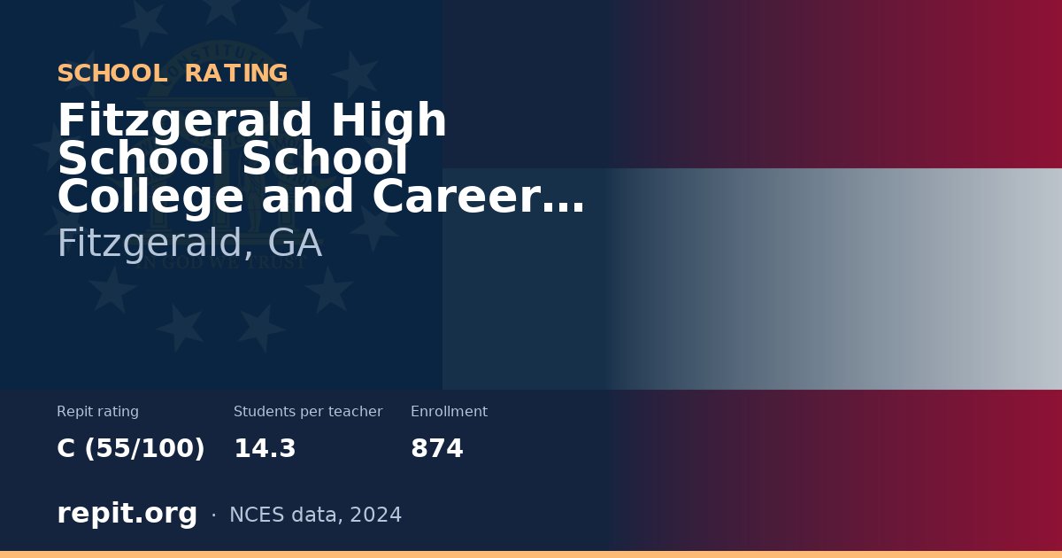 Fitzgerald High School School College and Career Academy, Fitzgerald, GA — Repit school rating C (55/100)