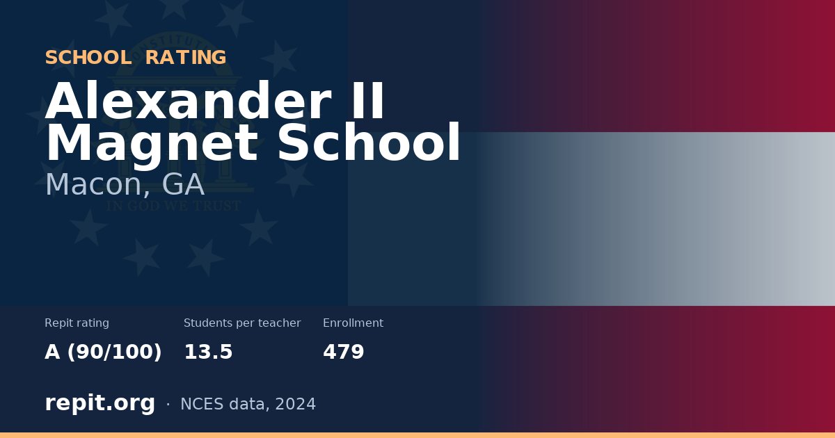 Alexander II Magnet School, Macon, GA — Repit school rating A (90/100)
