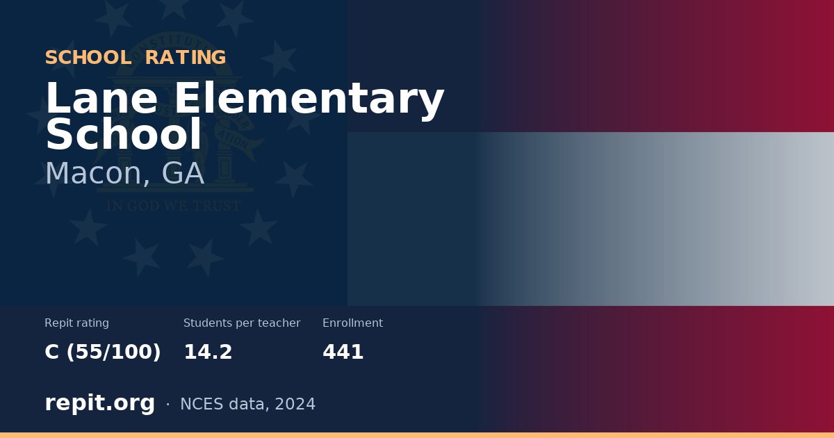 Lane Elementary School, Macon, GA — Repit school rating C (55/100)