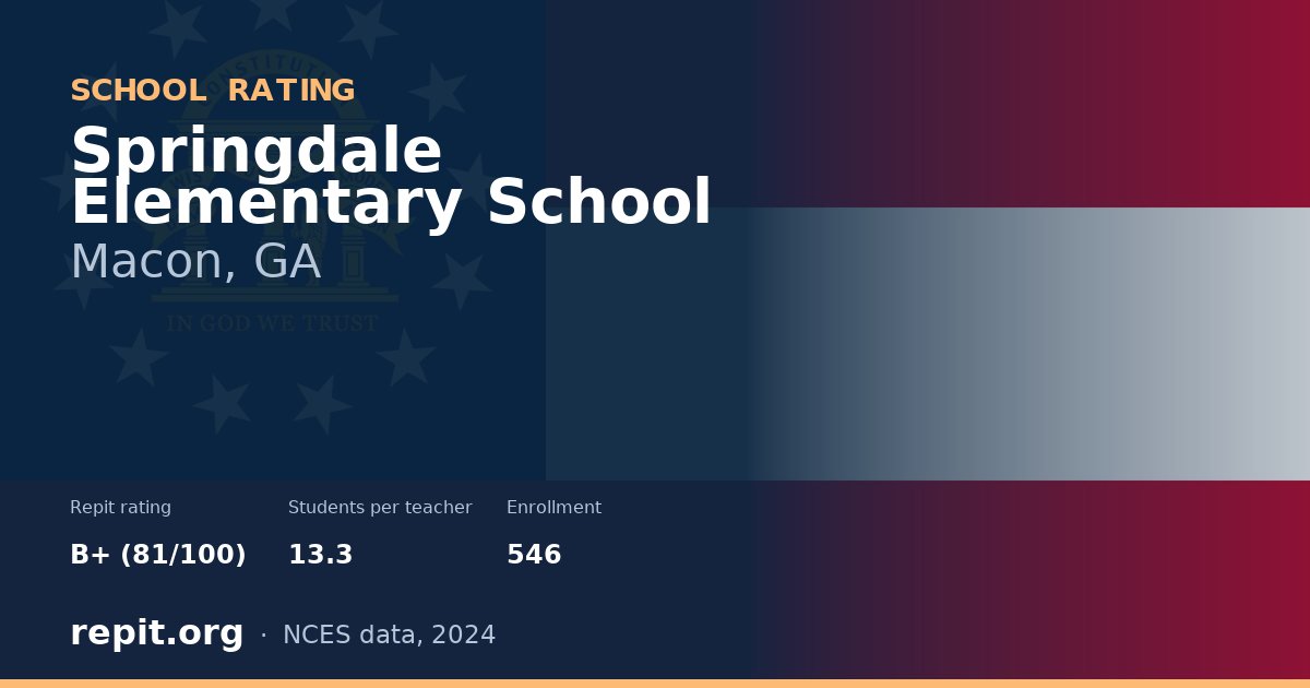 Springdale Elementary School, Macon, GA — Repit school rating B+ (81/100)