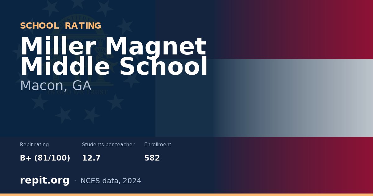 Miller Magnet Middle School, Macon, GA — Repit school rating B+ (81/100)
