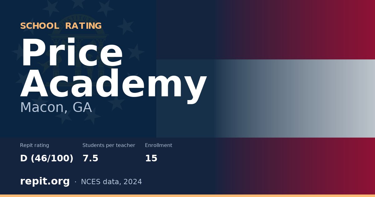 Price Academy, Macon, GA — Repit school rating D (46/100)