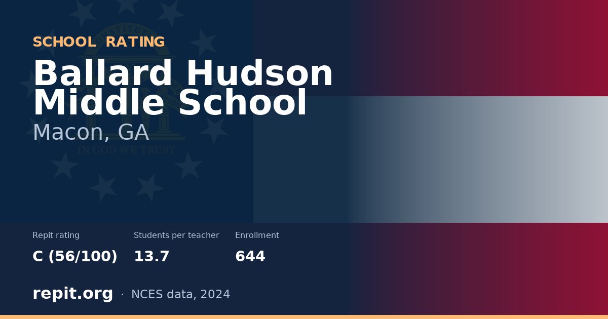 Ballard Hudson Middle School, Macon, GA — Repit school rating C (56/100)