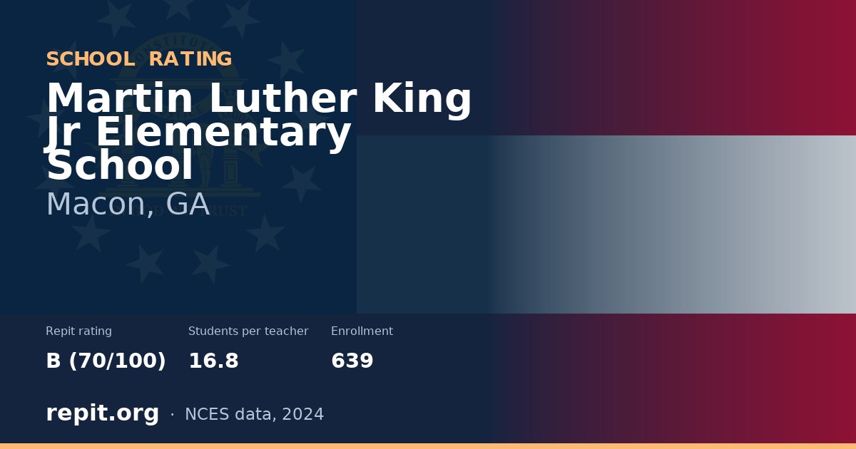 Martin Luther King Jr Elementary School, Macon, GA — Repit school rating B (70/100)