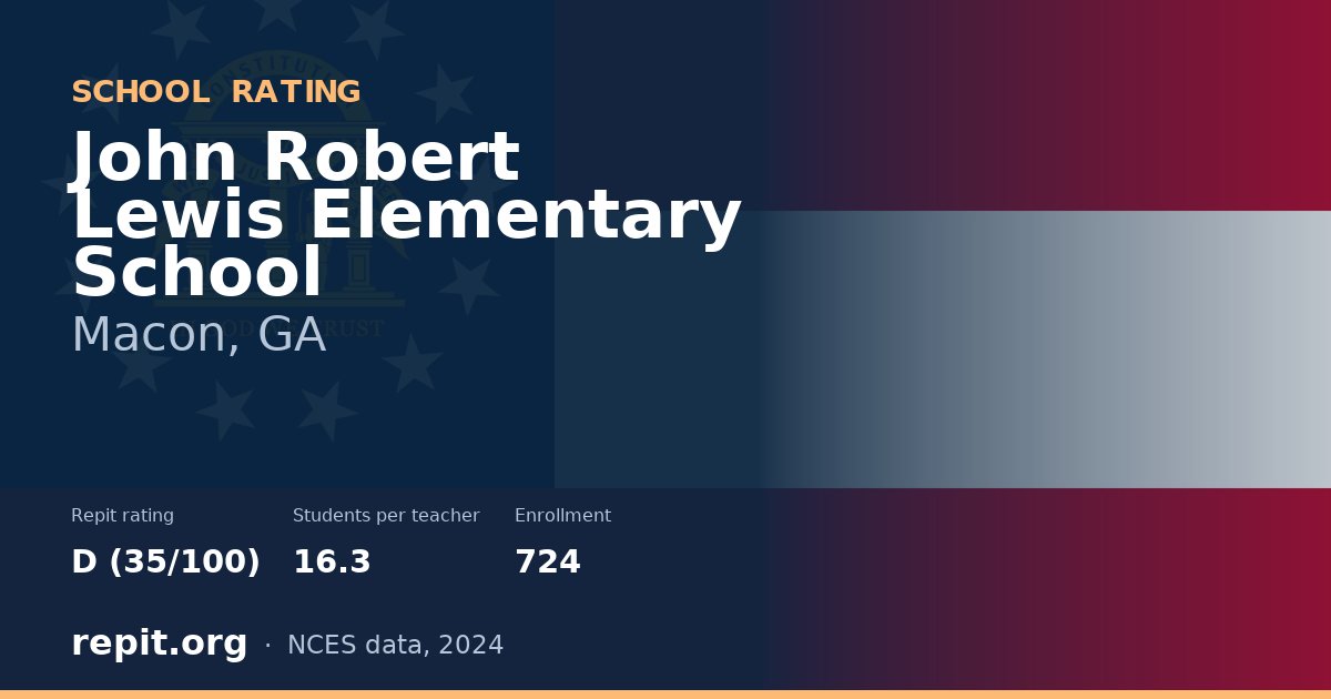 John Robert Lewis Elementary School, Macon, GA — Repit school rating D (35/100)