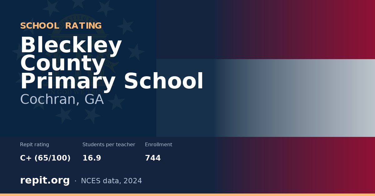 Bleckley County Primary School, Cochran, GA — Repit school rating C+ (65/100)