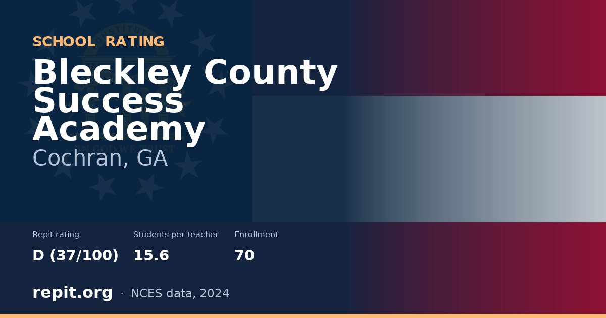 Bleckley County Success Academy, Cochran, GA — Repit school rating D (37/100)