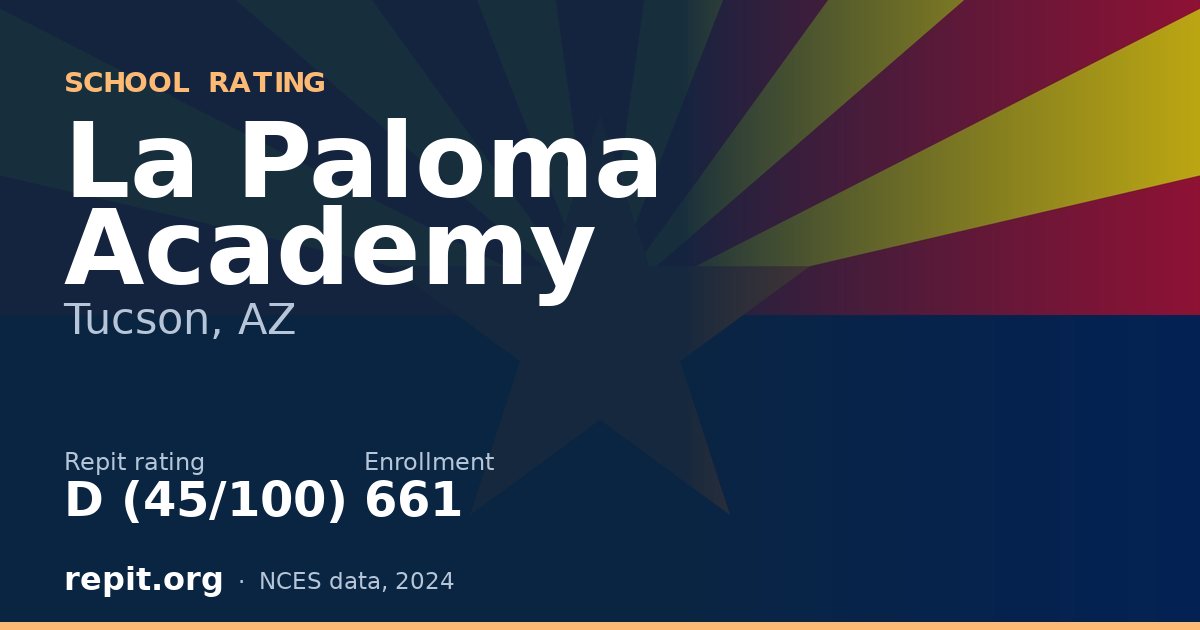 La Paloma Academy, Tucson, AZ — Repit school rating D (45/100)