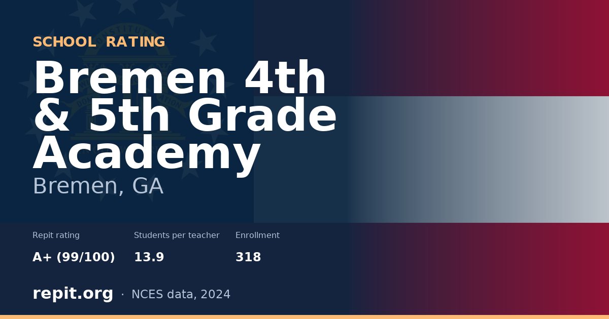 Bremen 4th & 5th Grade Academy, Bremen, GA — Repit school rating A+ (99/100)