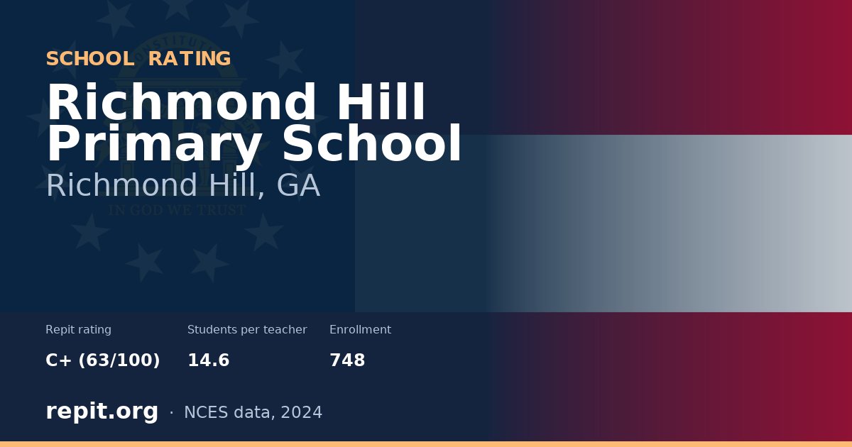 Richmond Hill Primary School, Richmond Hill, GA — Repit school rating C+ (63/100)