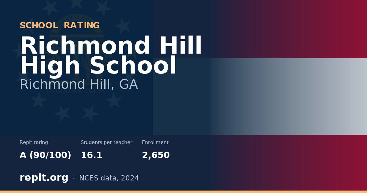 Richmond Hill High School, Richmond Hill, GA — Repit school rating A (90/100)