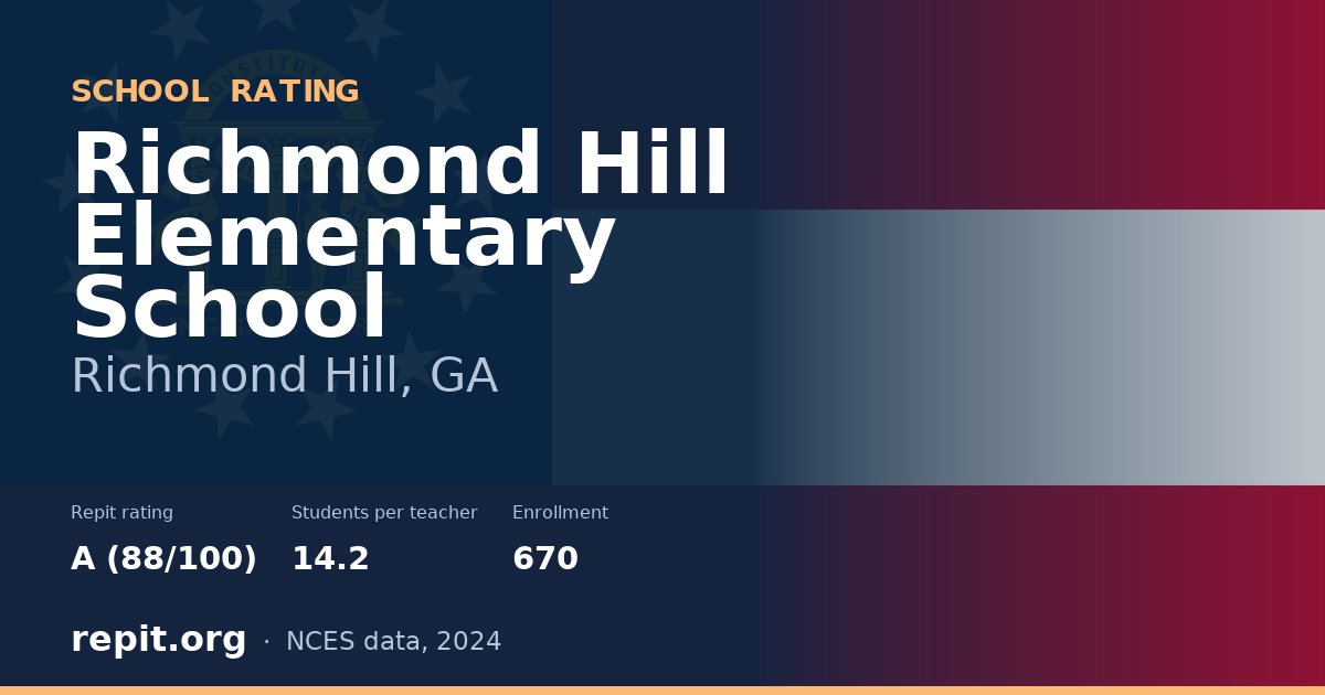 Richmond Hill Elementary School, Richmond Hill, GA — Repit school rating A (88/100)