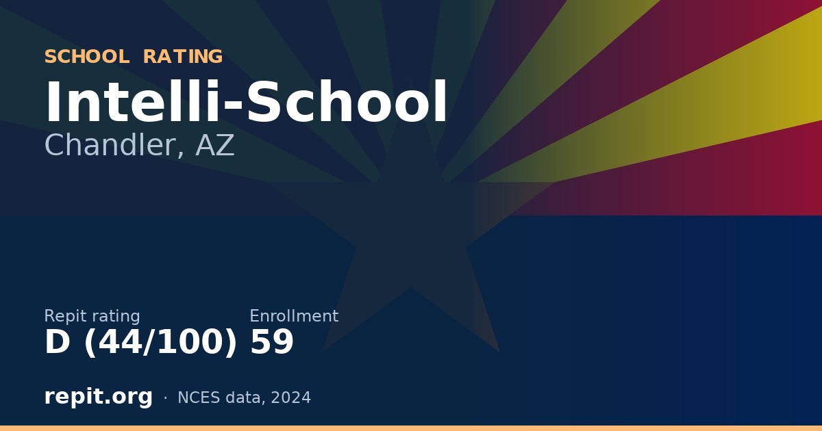 Intelli-School, Chandler, AZ — Repit school rating D (44/100)