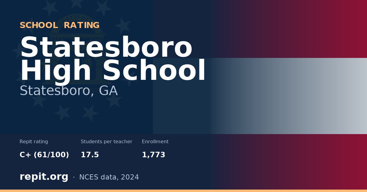 Statesboro High School, Statesboro, GA — Repit school rating C+ (61/100)