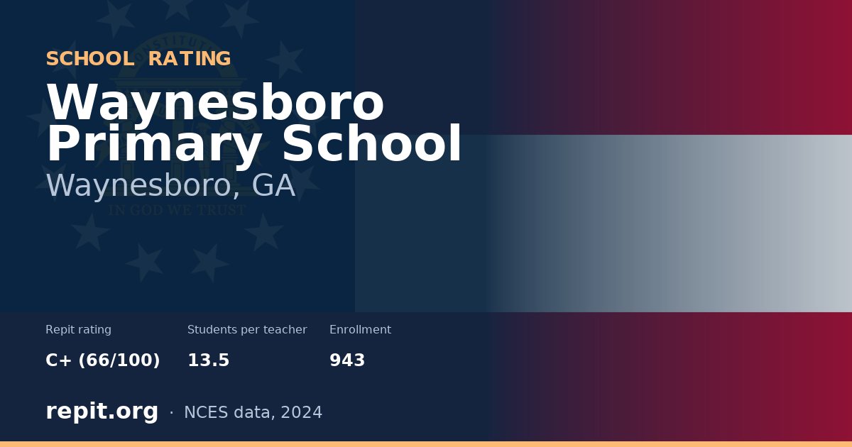 Waynesboro Primary School, Waynesboro, GA — Repit school rating C+ (66/100)