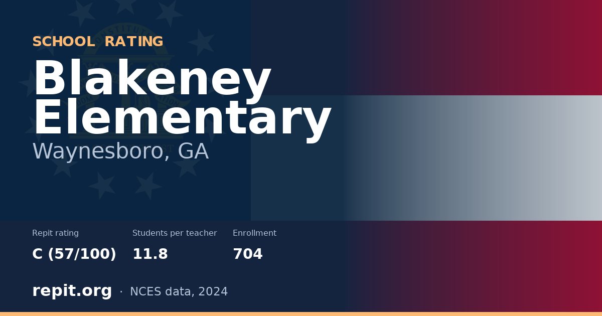 Blakeney Elementary, Waynesboro, GA — Repit school rating C (57/100)