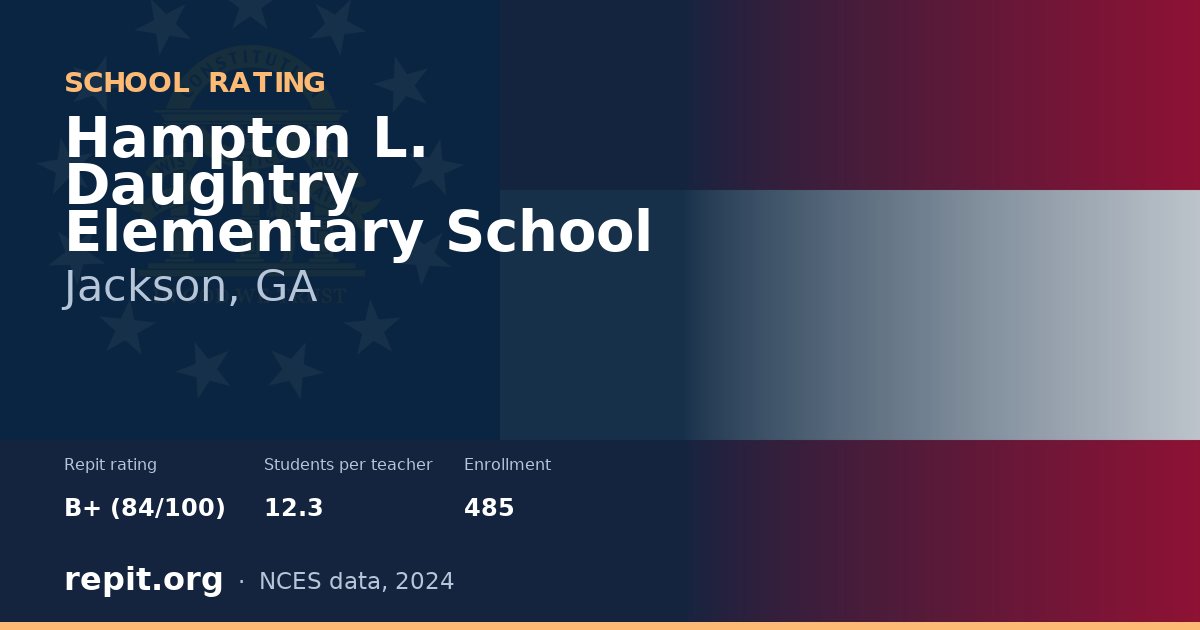 Hampton L. Daughtry Elementary School, Jackson, GA — Repit school rating B+ (84/100)