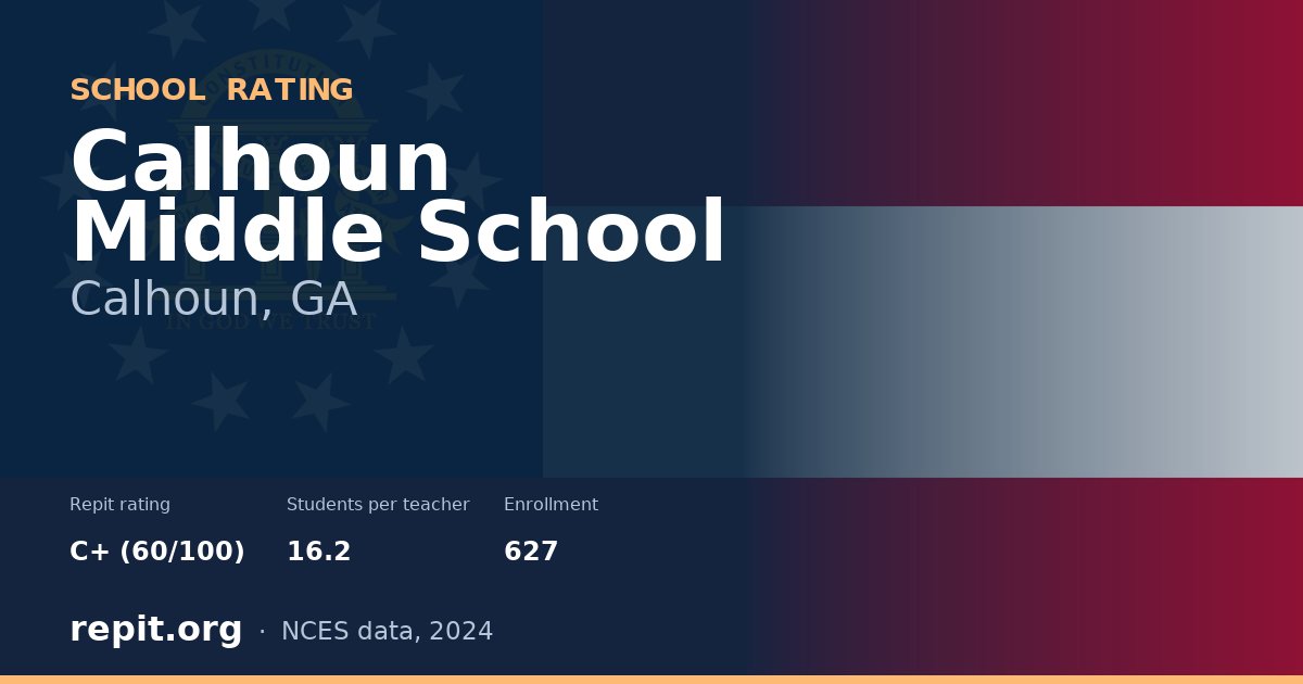 Calhoun Middle School, Calhoun, GA — Repit school rating C+ (60/100)