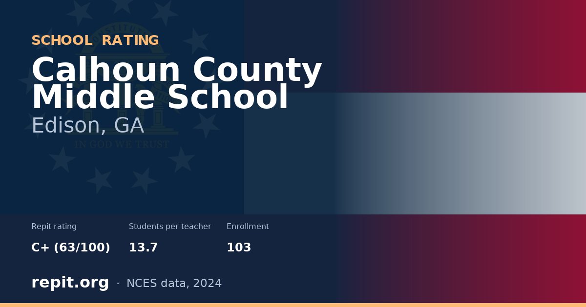Calhoun County Middle School, Edison, GA — Repit school rating C+ (63/100)