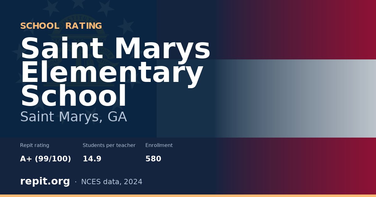 Saint Marys Elementary School, Saint Marys, GA — Repit school rating A+ (99/100)