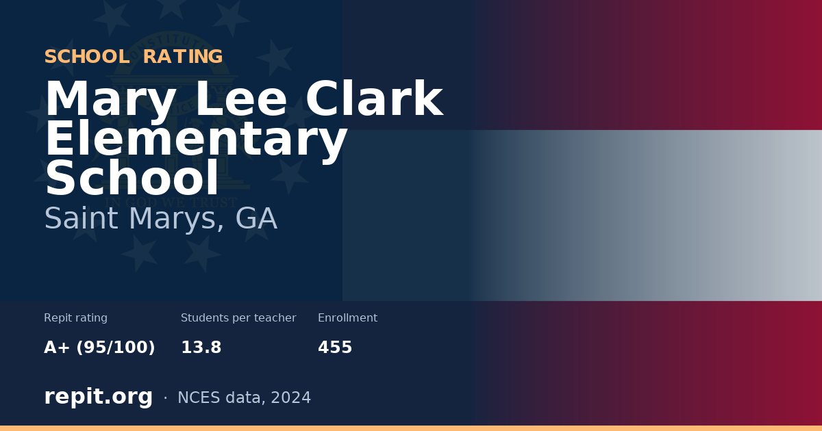 Mary Lee Clark Elementary School, Saint Marys, GA — Repit school rating A+ (95/100)