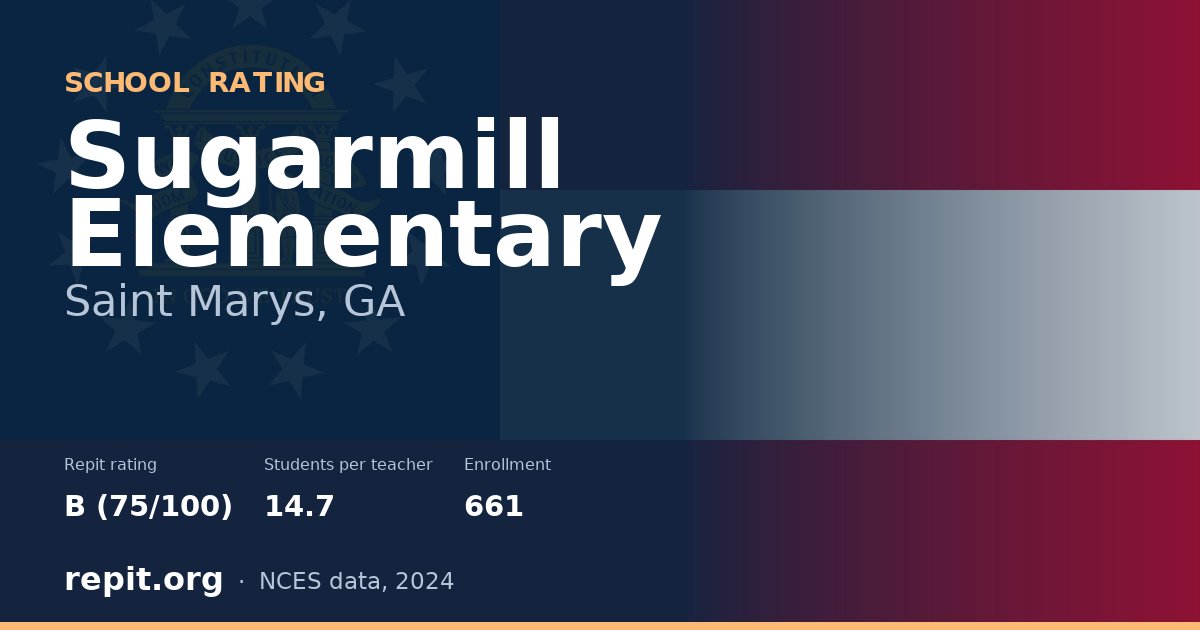 Sugarmill Elementary, Saint Marys, GA — Repit school rating B (75/100)