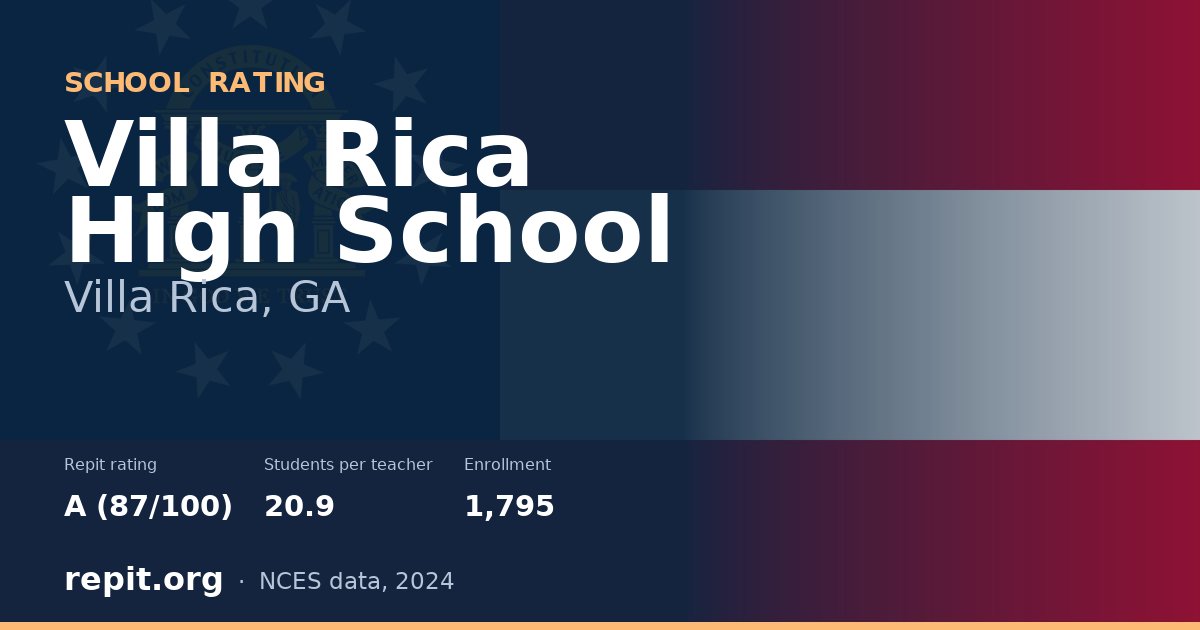Villa Rica High School, Villa Rica, GA — Repit school rating A (87/100)