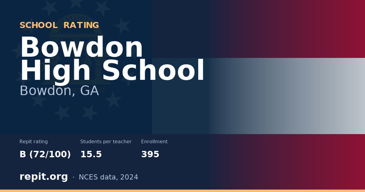 Bowdon High School, Bowdon, GA — Repit school rating B (72/100)
