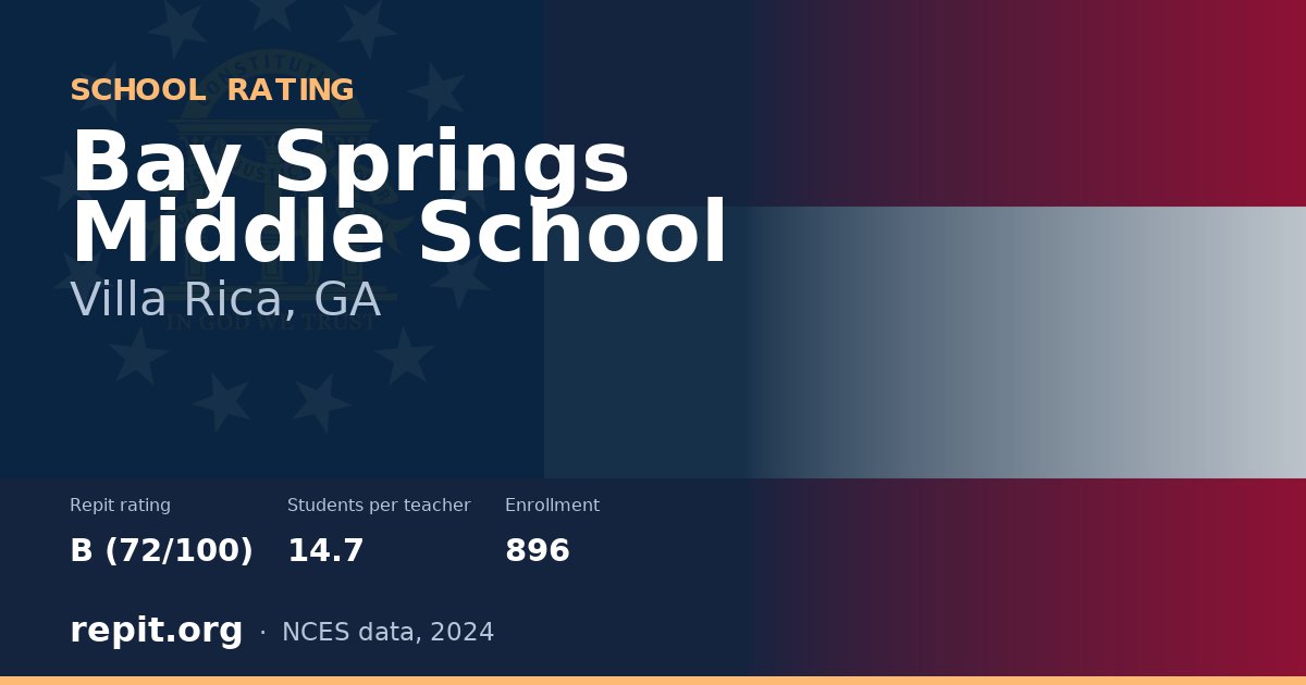 Bay Springs Middle School, Villa Rica, GA — Repit school rating B (72/100)